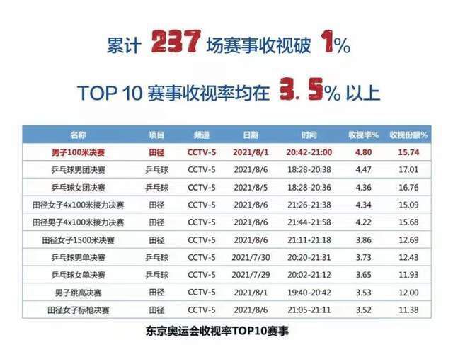 久国产精品视频